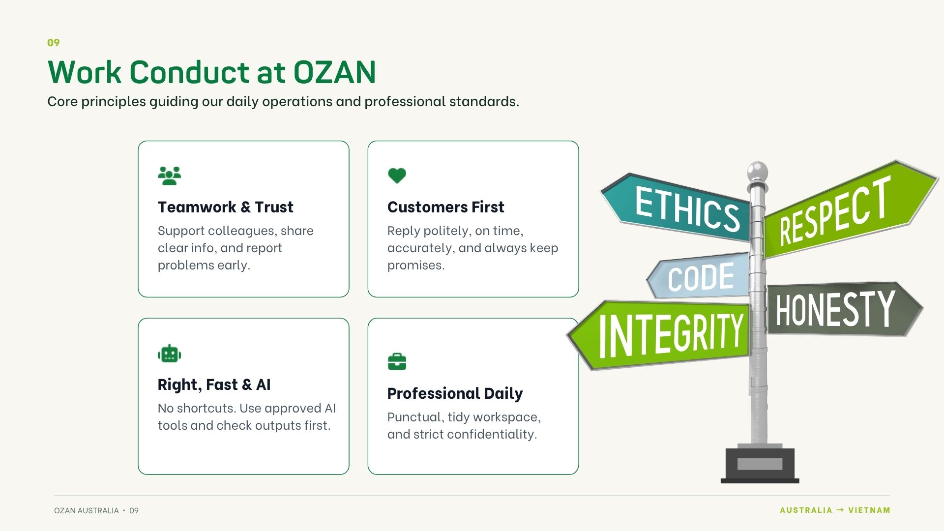 Hình ảnh OZAN AUSTRALIA 10