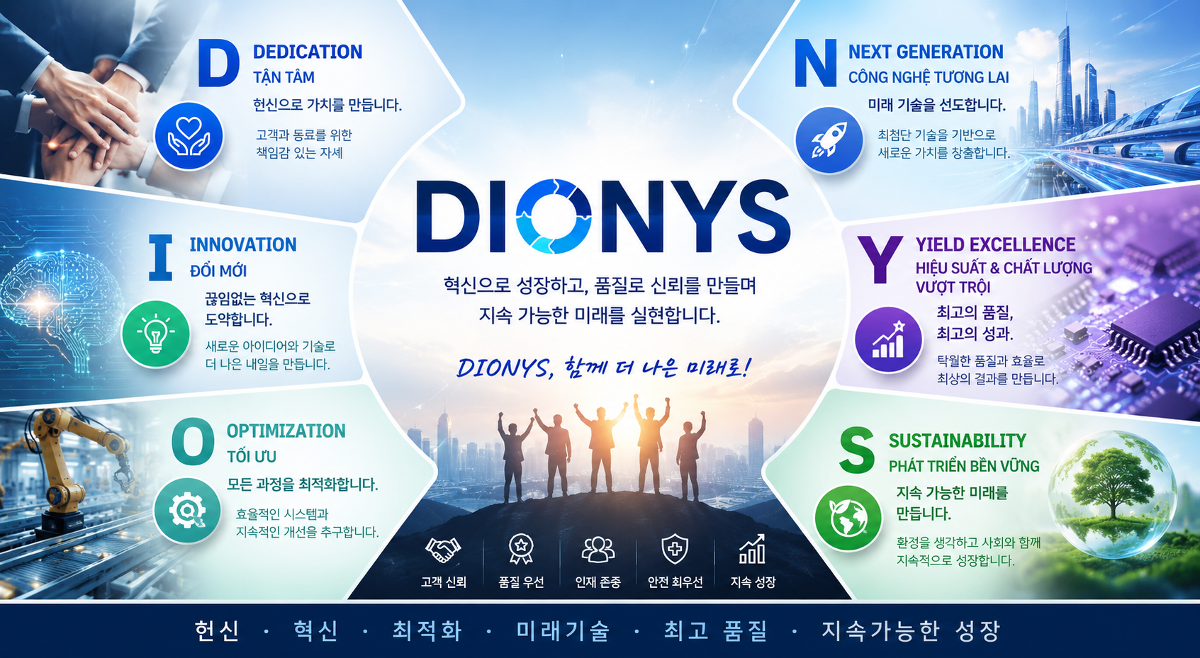 Hình ảnh Công ty TNHH Dionys Việt Nam 1