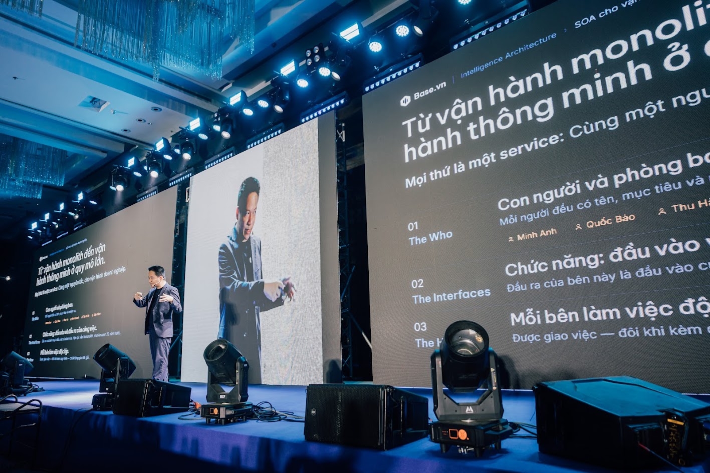 Hình ảnh Công ty cổ phần Base Enterprise 3