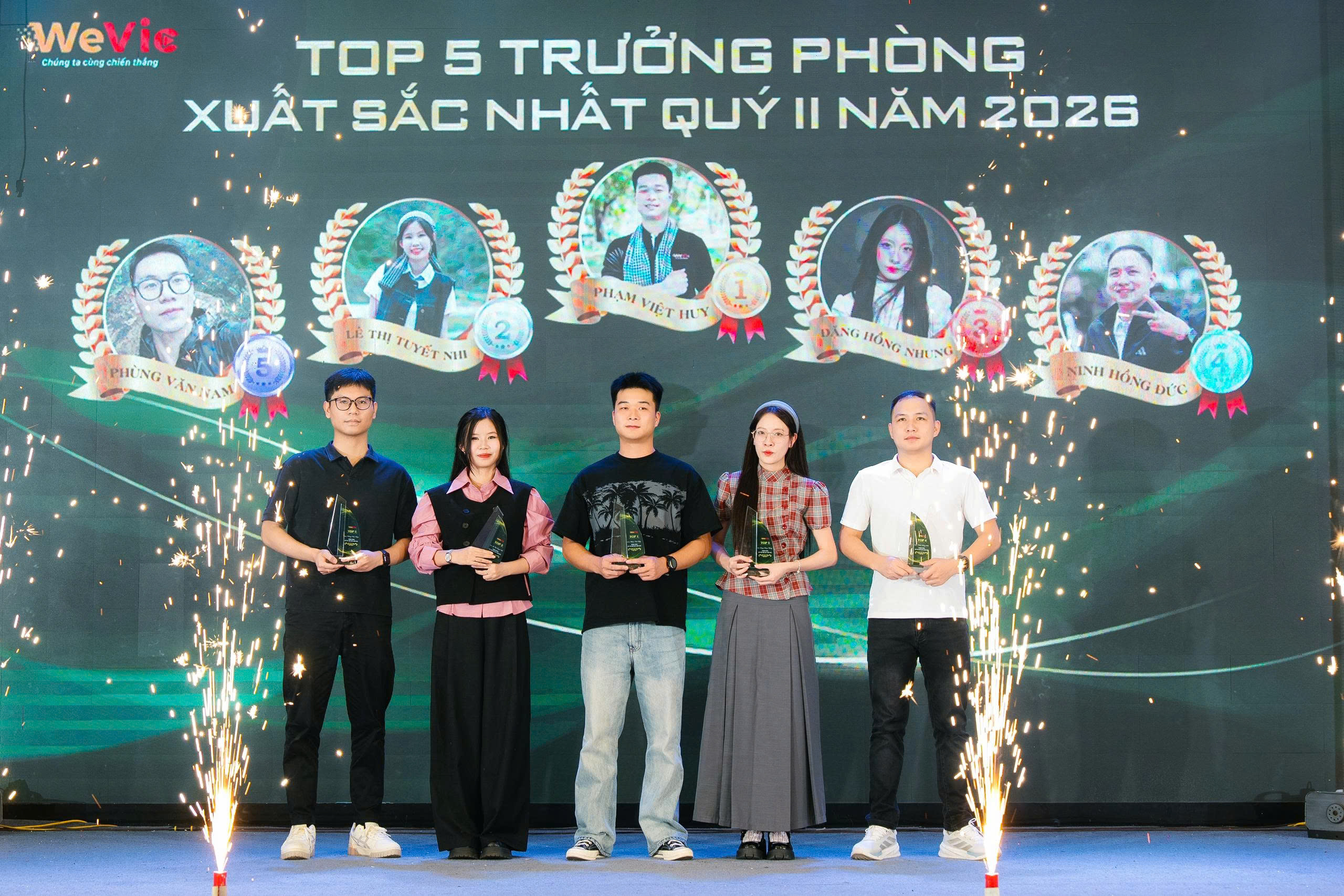 Hình ảnh CÔNG TY TNHH TRUYỀN THÔNG WEVIC 5