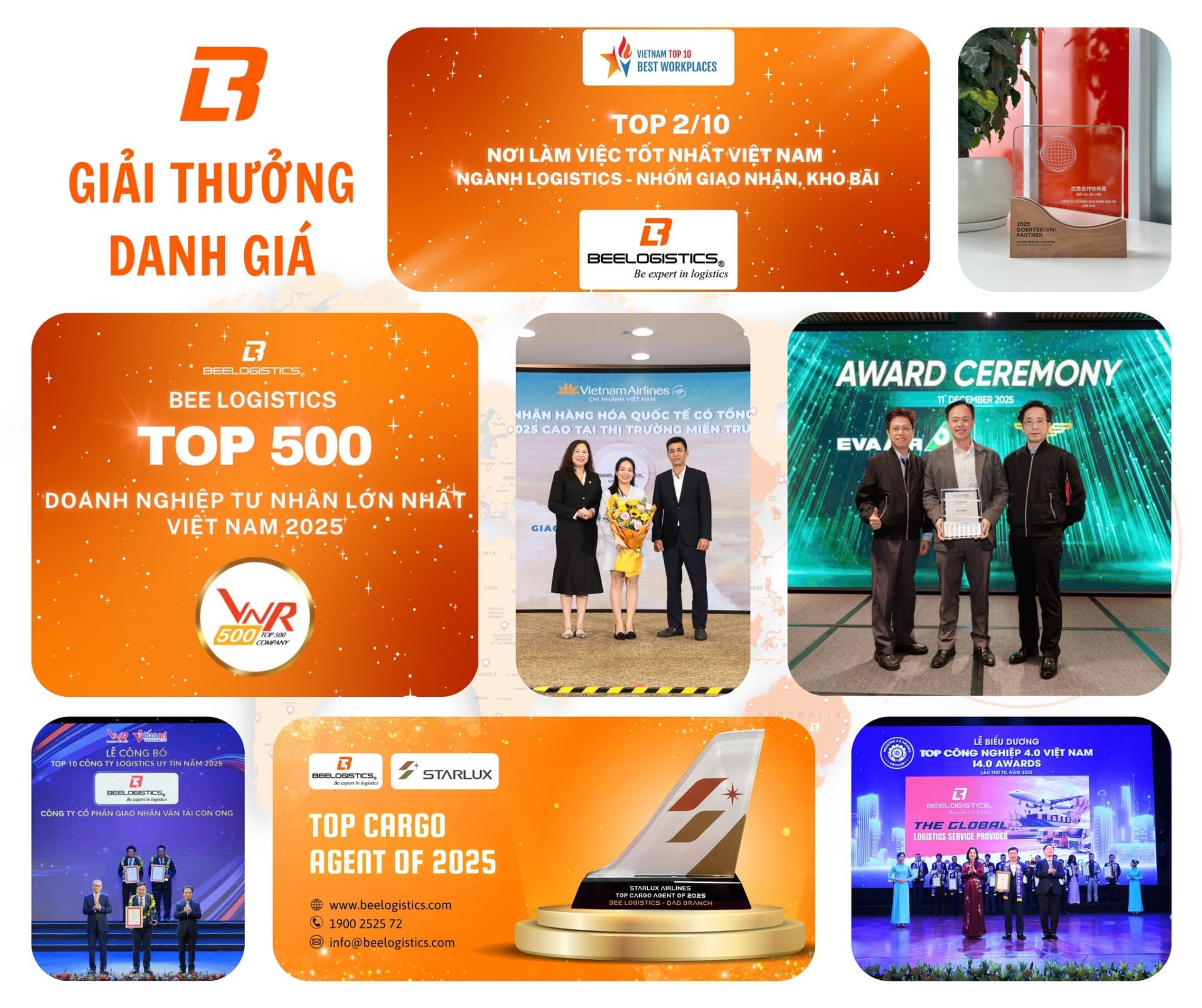 employer media item