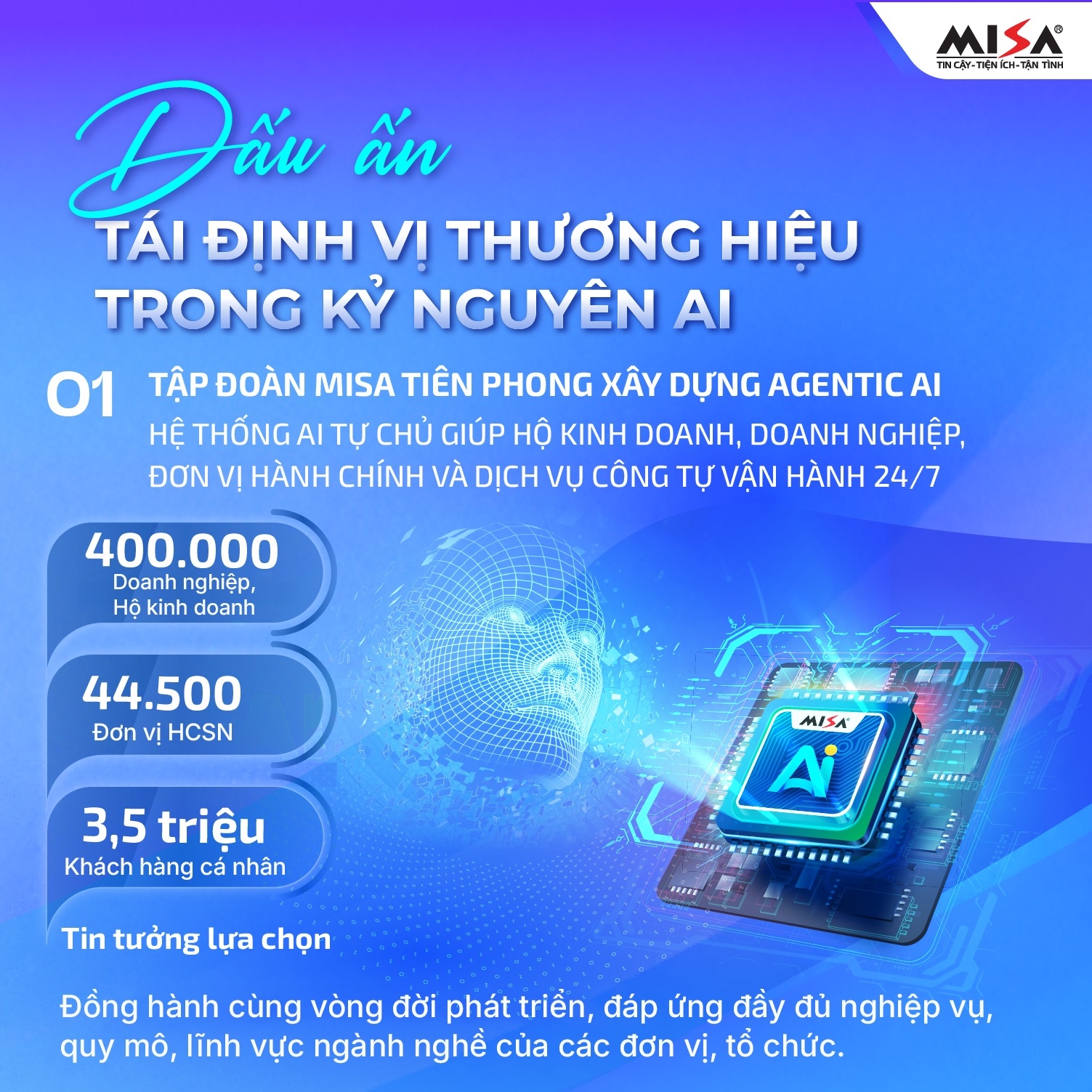 Hình ảnh Công ty Cổ phần MISA 2