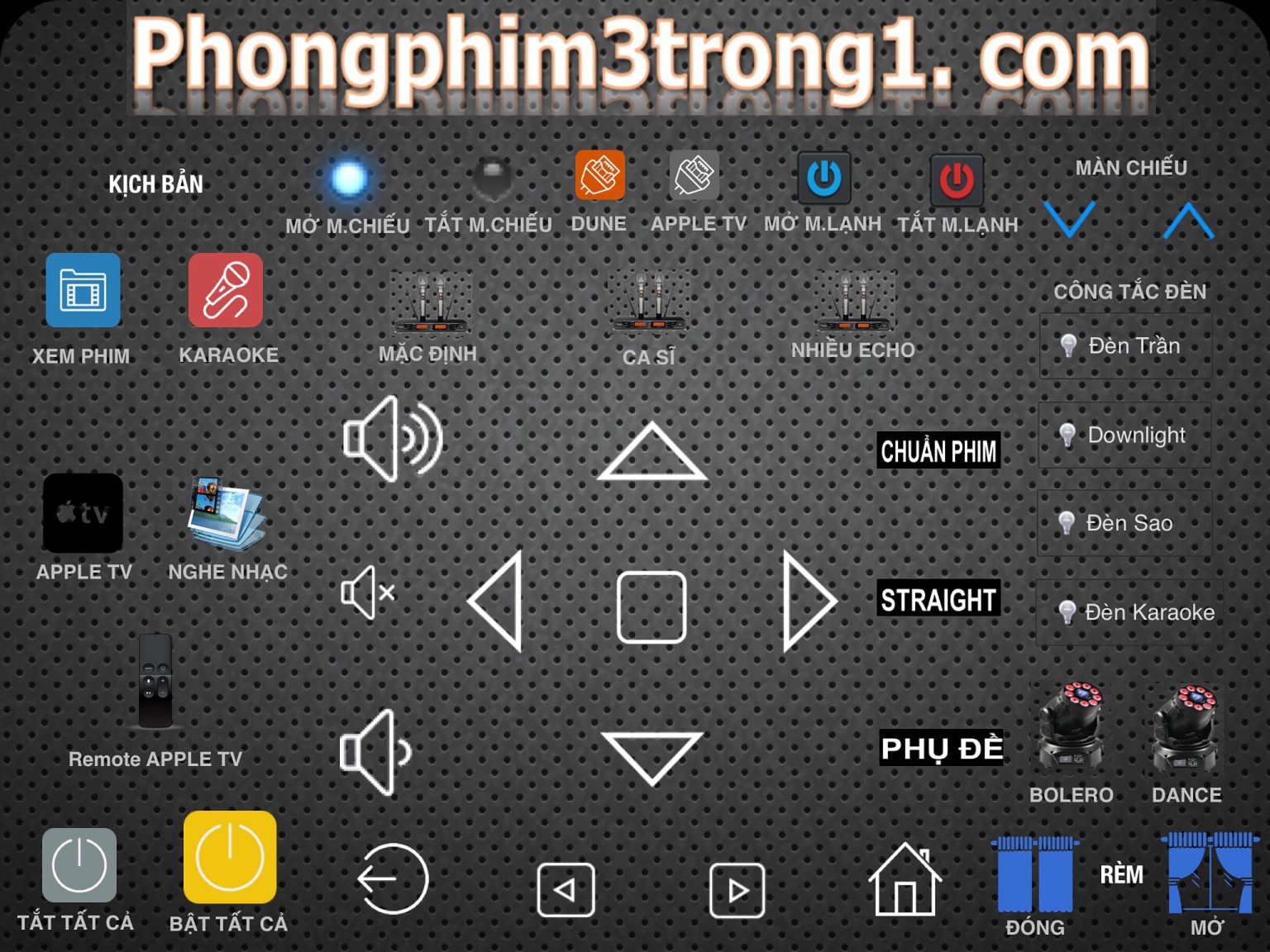 Hình ảnh CÔNG TY CỔ PHẦN THƯƠNG MẠI -  DỊCH VỤ PHÒNG  PHIM BA  TRONG MỘT CHẤM COM 6
