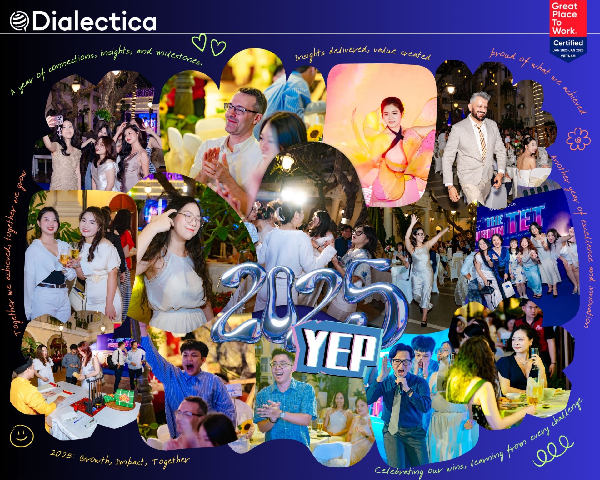 Hình ảnh CÔNG TY TNHH DIALECTICA VIETNAM 3