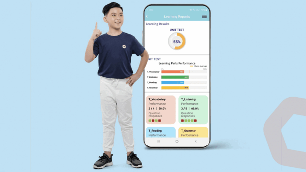 Đánh giá kết quả học tập bằng AI
