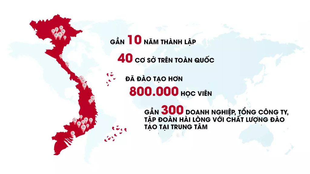 Công ty Cổ phần Giáo dục & Đào tạo IMAP Việt Nam