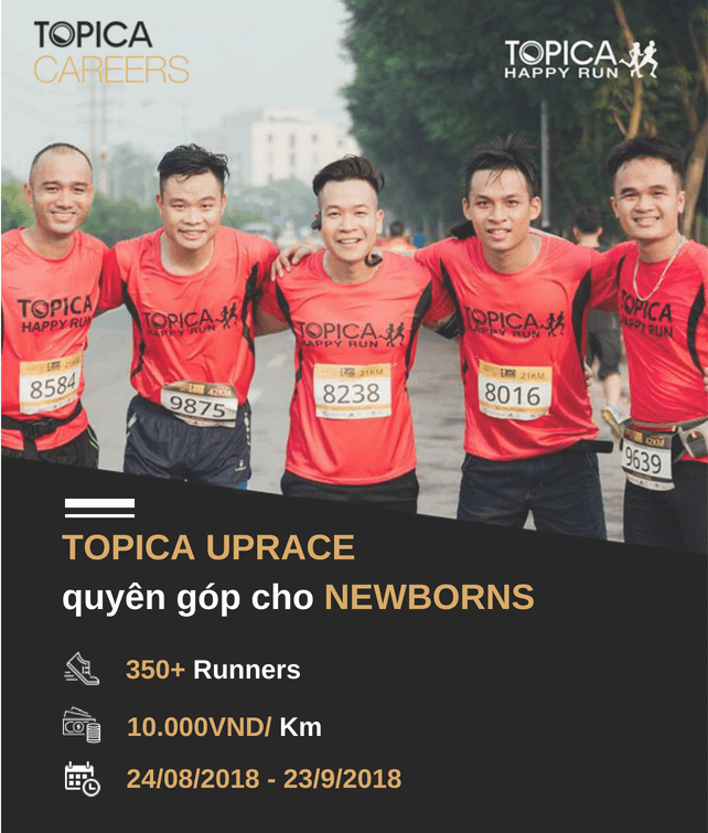 topica uprace