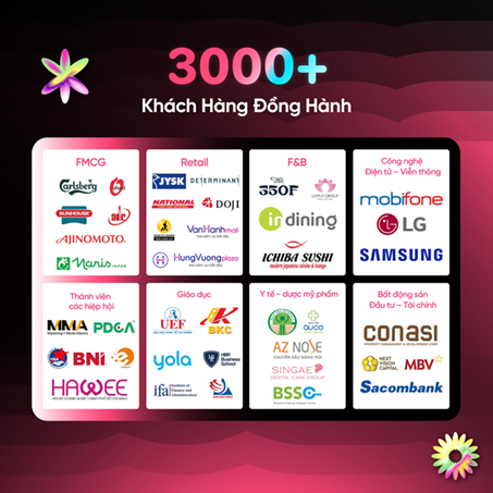 ĐỒNG HÀNH CÙNG 3000+ KHÁCH HÀNG
