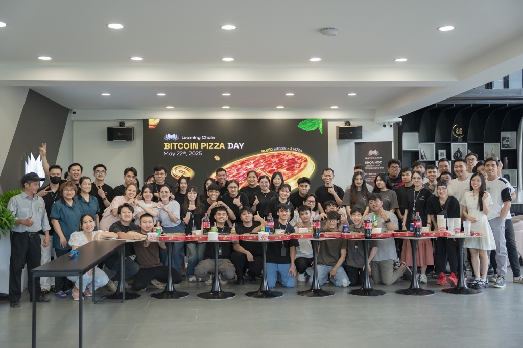 BITCOIN PIZZA DAY