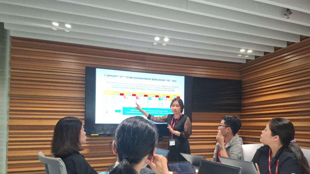 Business presentation