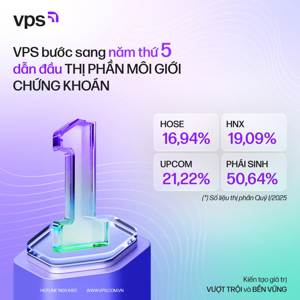 VPS1