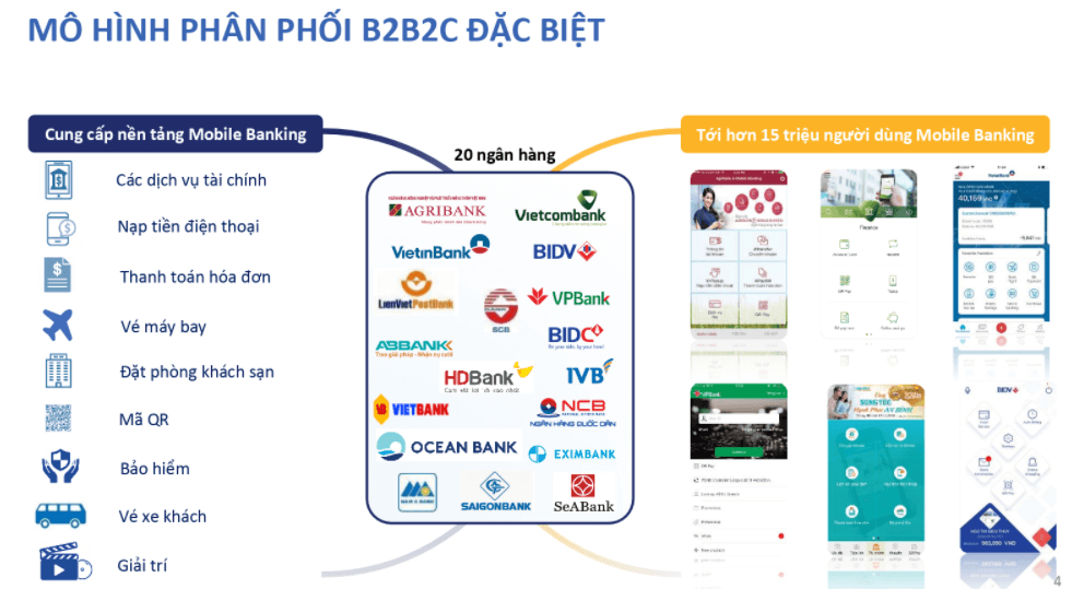 VNPAY